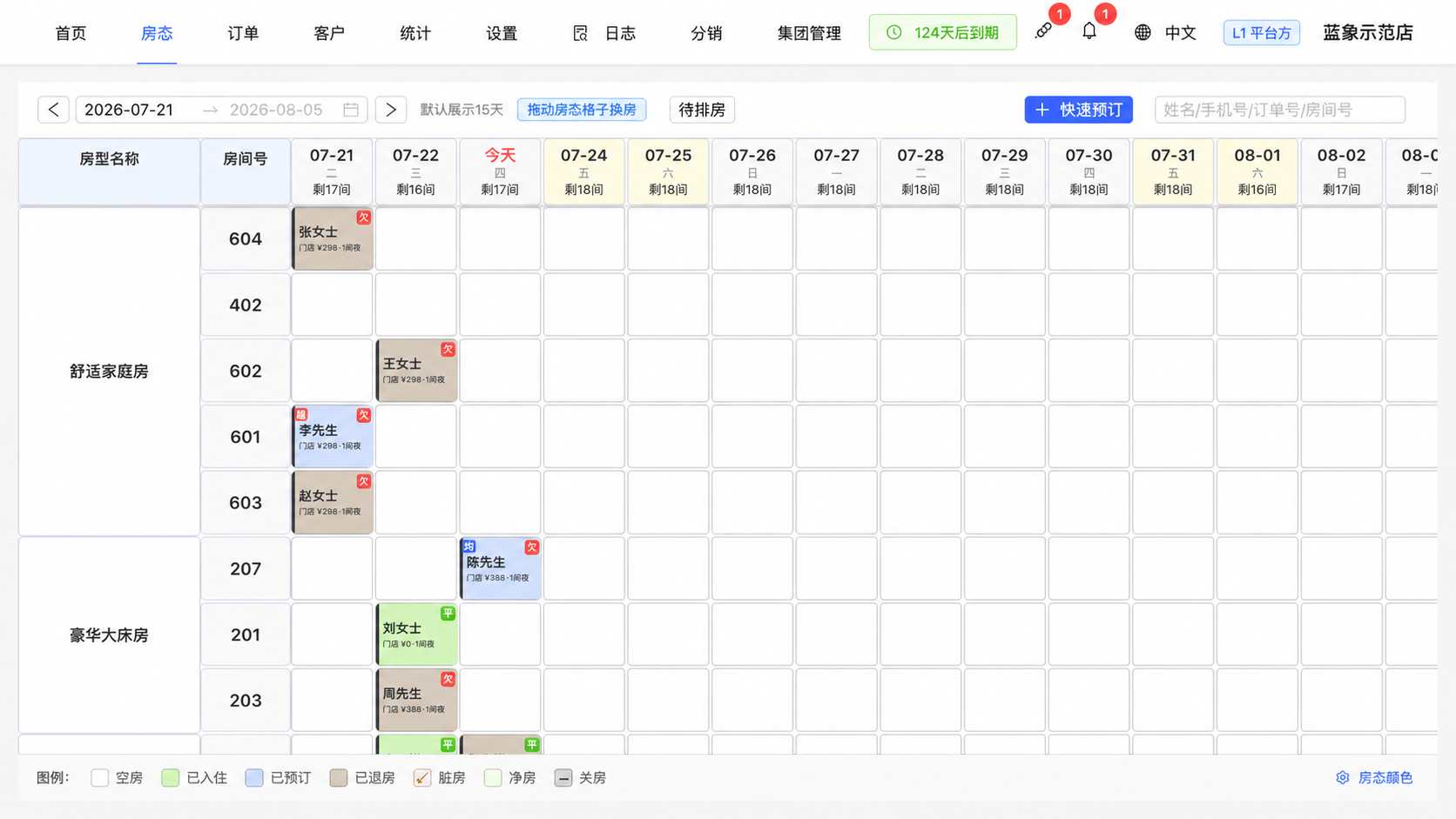 使用别名演示数据的蓝象OS房态中心产品截图